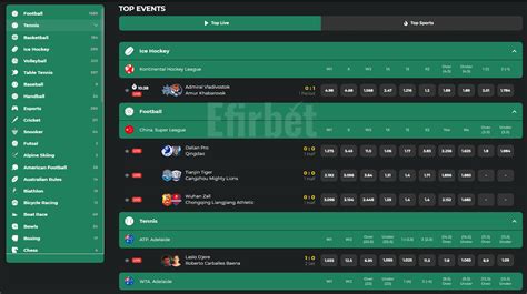 Best Betting Sites in Ethiopia (List Updated 2024) .